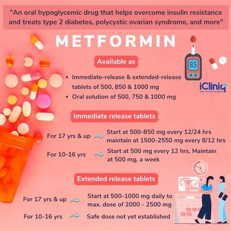 is metformin a beta blocker|Metformin: Uses, Dosage, Side Effects, Warnings .